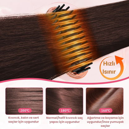 Milenor™ Mini Kablosuz Saç Düzleştirici